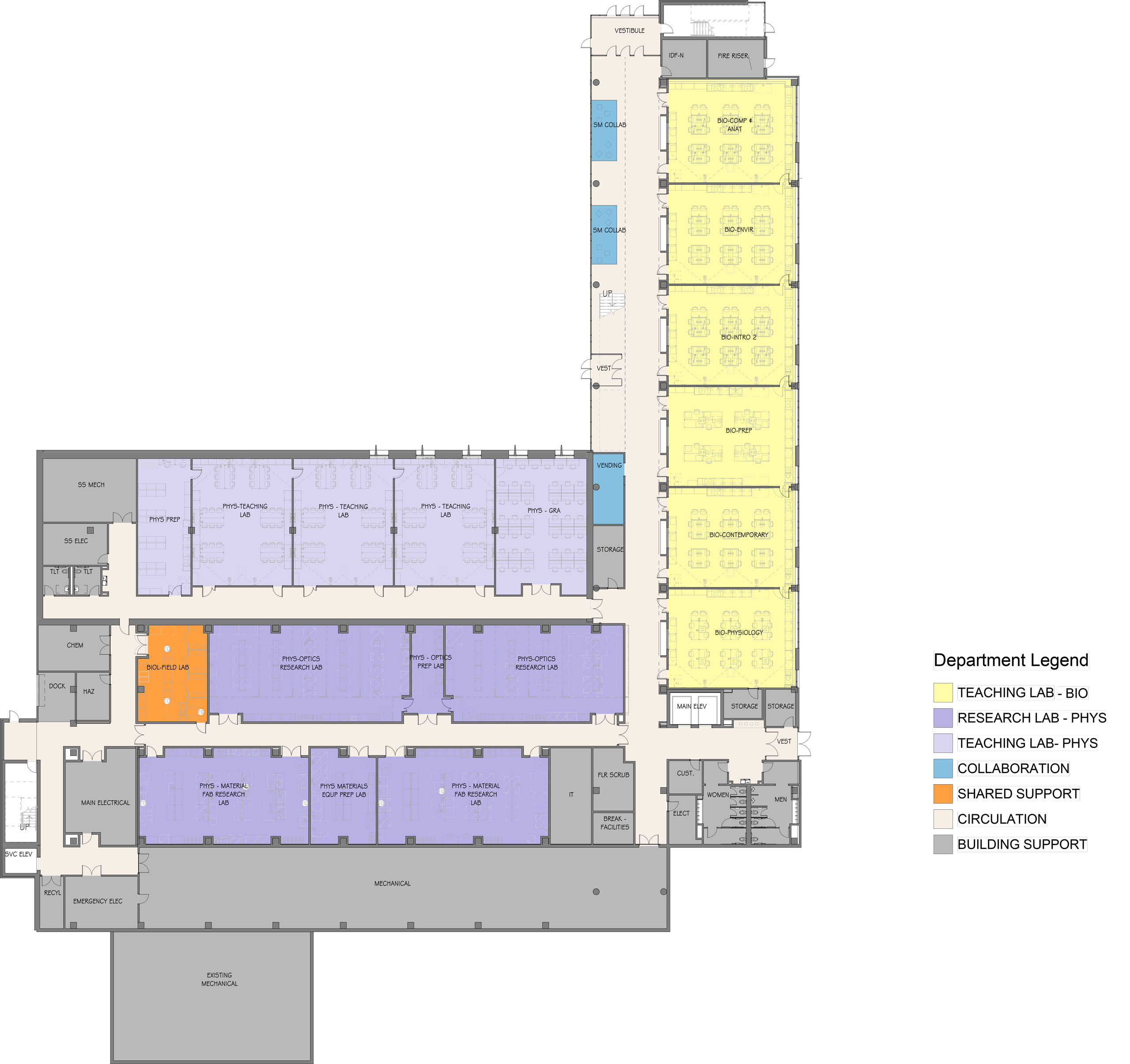 SEC first floorplan