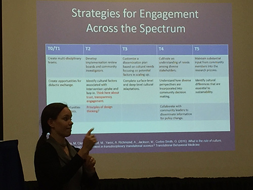 EngagmentTransSpectrum TS17