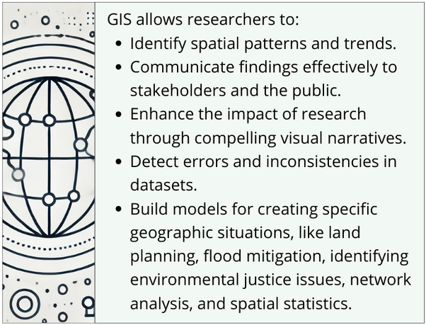 GIS allows researchers to: Identify spatial patterns and trends. Communicate findings effectively to stakeholders and the public. Enhance the impact of research through compelling visual narratives. Detect errors and inconsistencies in datasets. Build models for creating specific geographic situations, like land planning, flood mitigation, identifying environmental justice issues, network analysis, and spatial statistics.