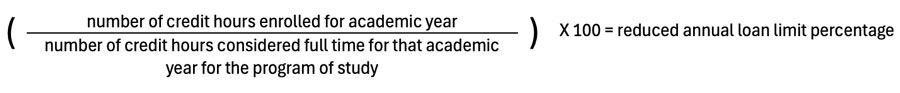 The loan reduction formula written as a mathematical equation.