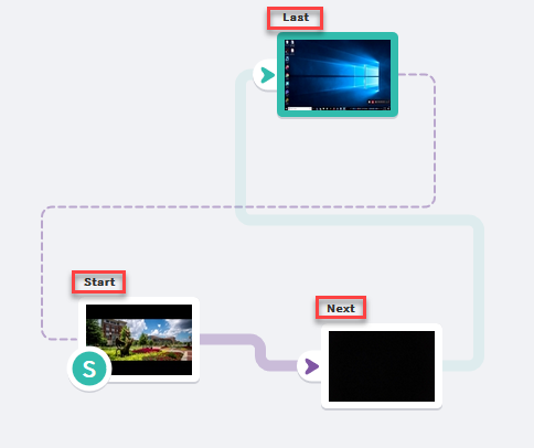 screenshot showing Kaltura interactive videos path