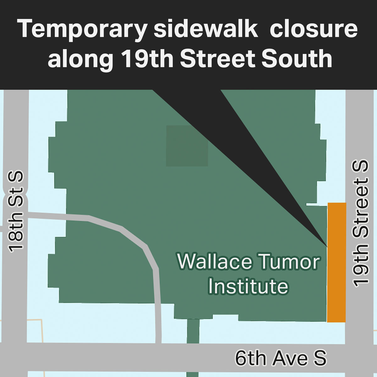 Map showing a temporary sidewalk closure along 19th Street South next to the Wallace Tumor Institute. The closed sidewalk segment is marked in orange on the east side of the building between 6th and 5th avenues south.