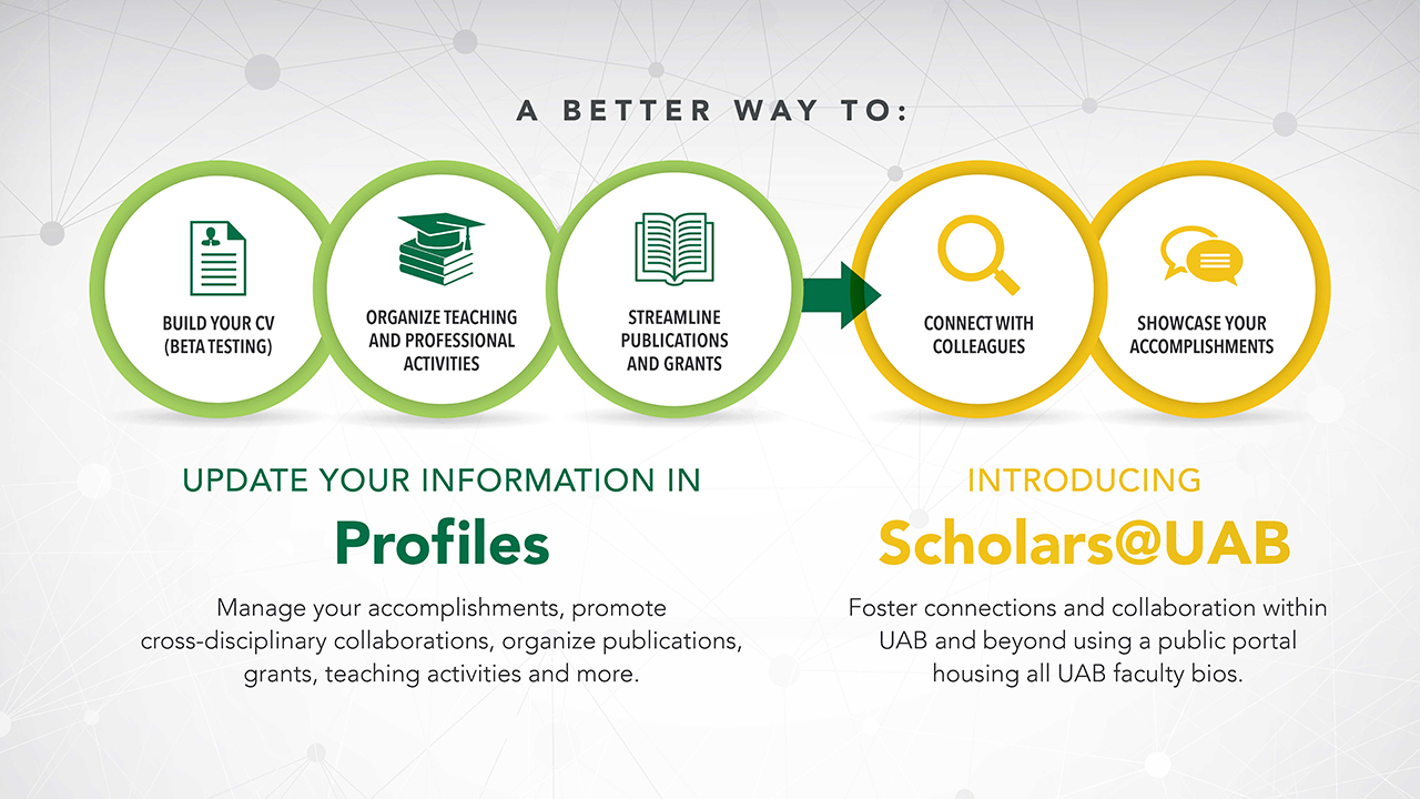 Introducing Scholars at UAB