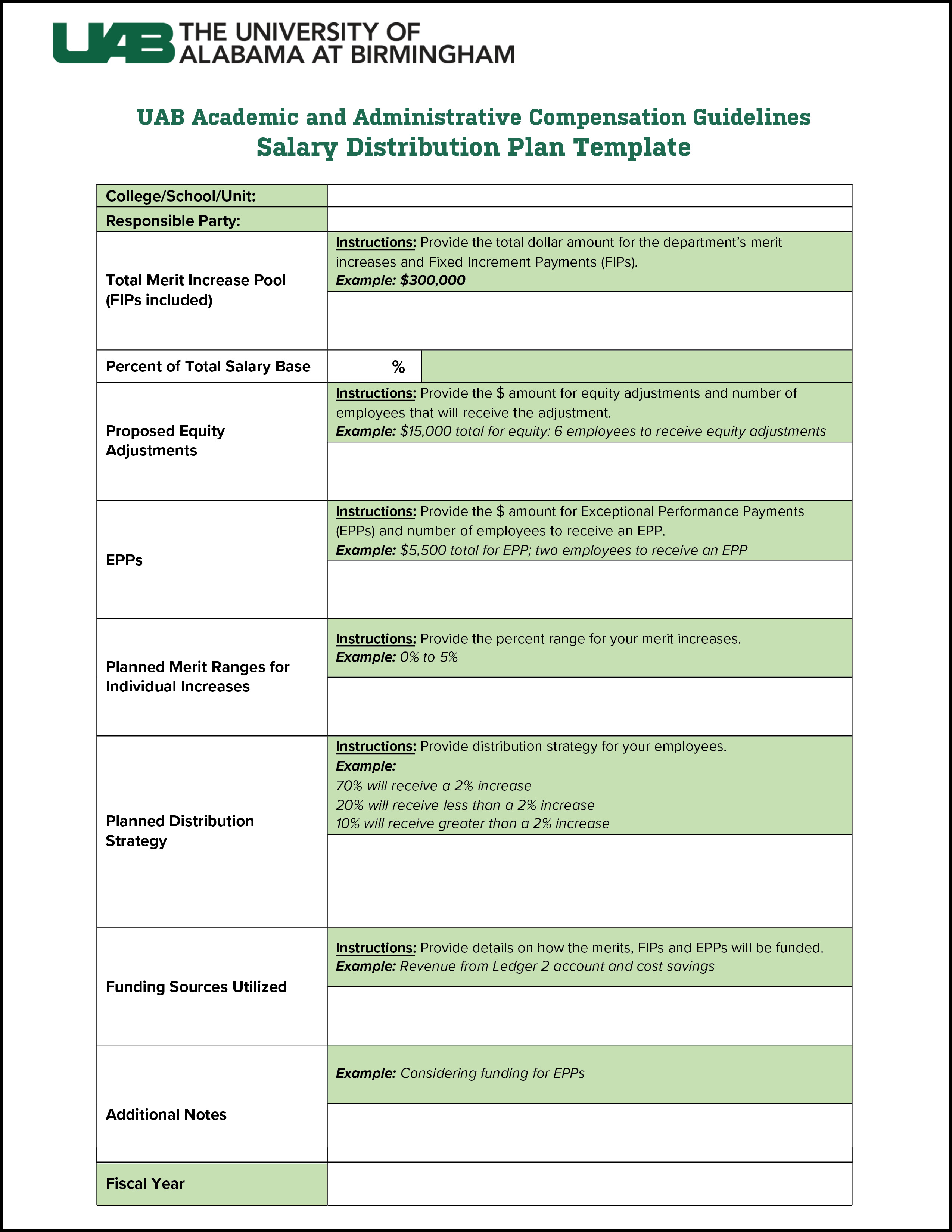 Salary Distribution Plan