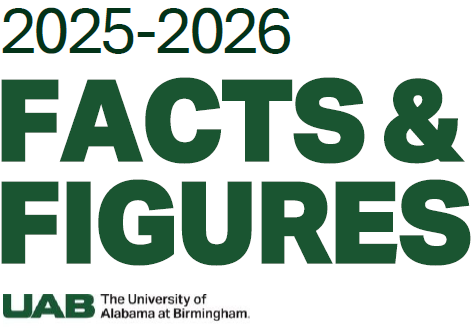 Facts & Figures 2025-2026