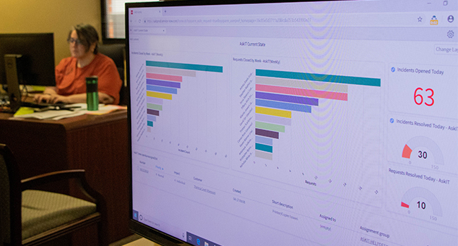 Data dashboards help drive IT service decisions