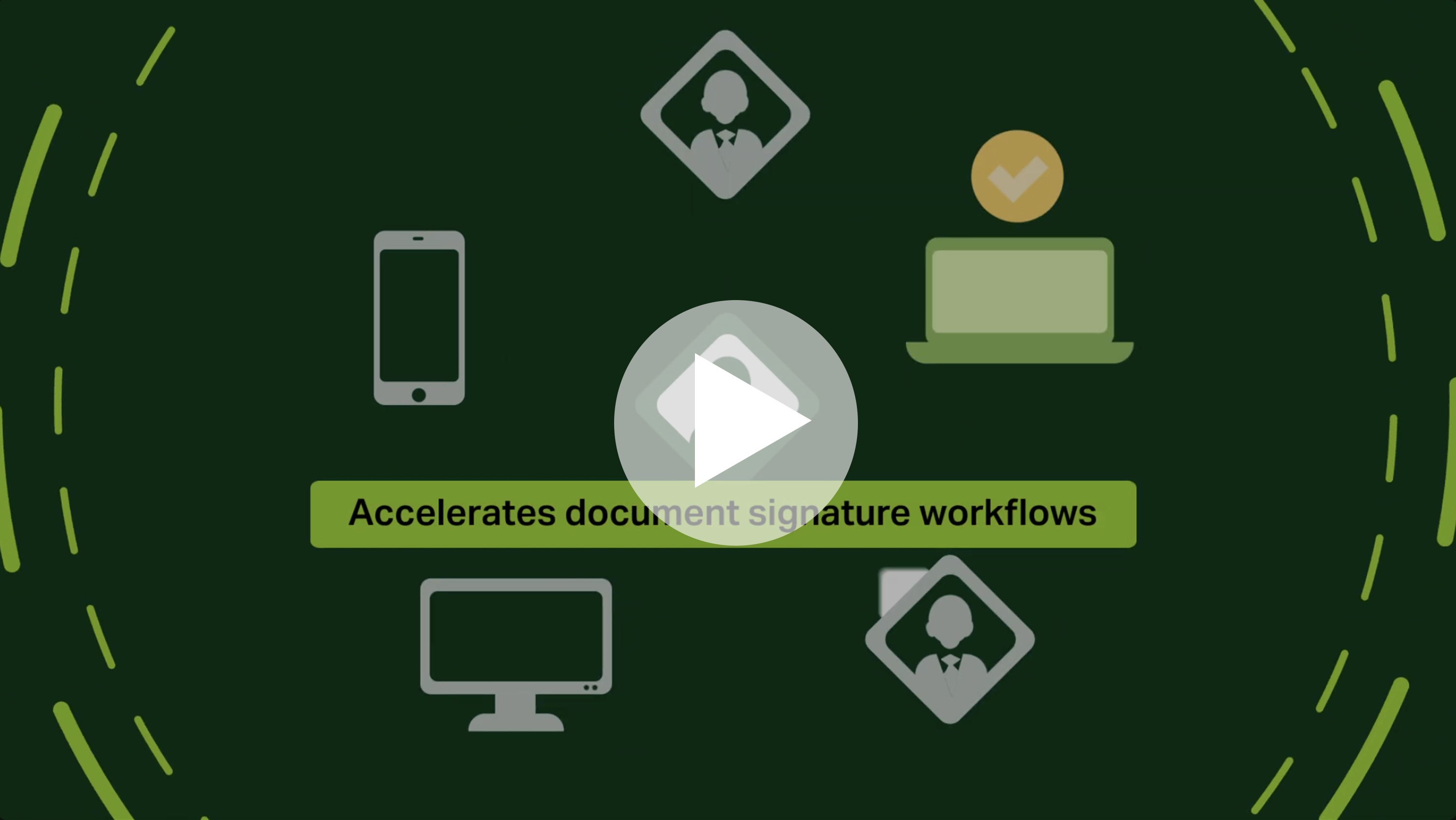 Adobe Sign introduction video