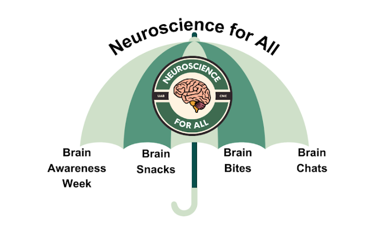 NeuroscienceForAll.png