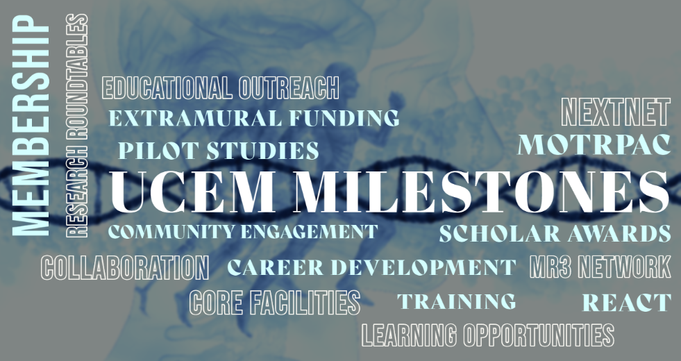 UCEM Milestones