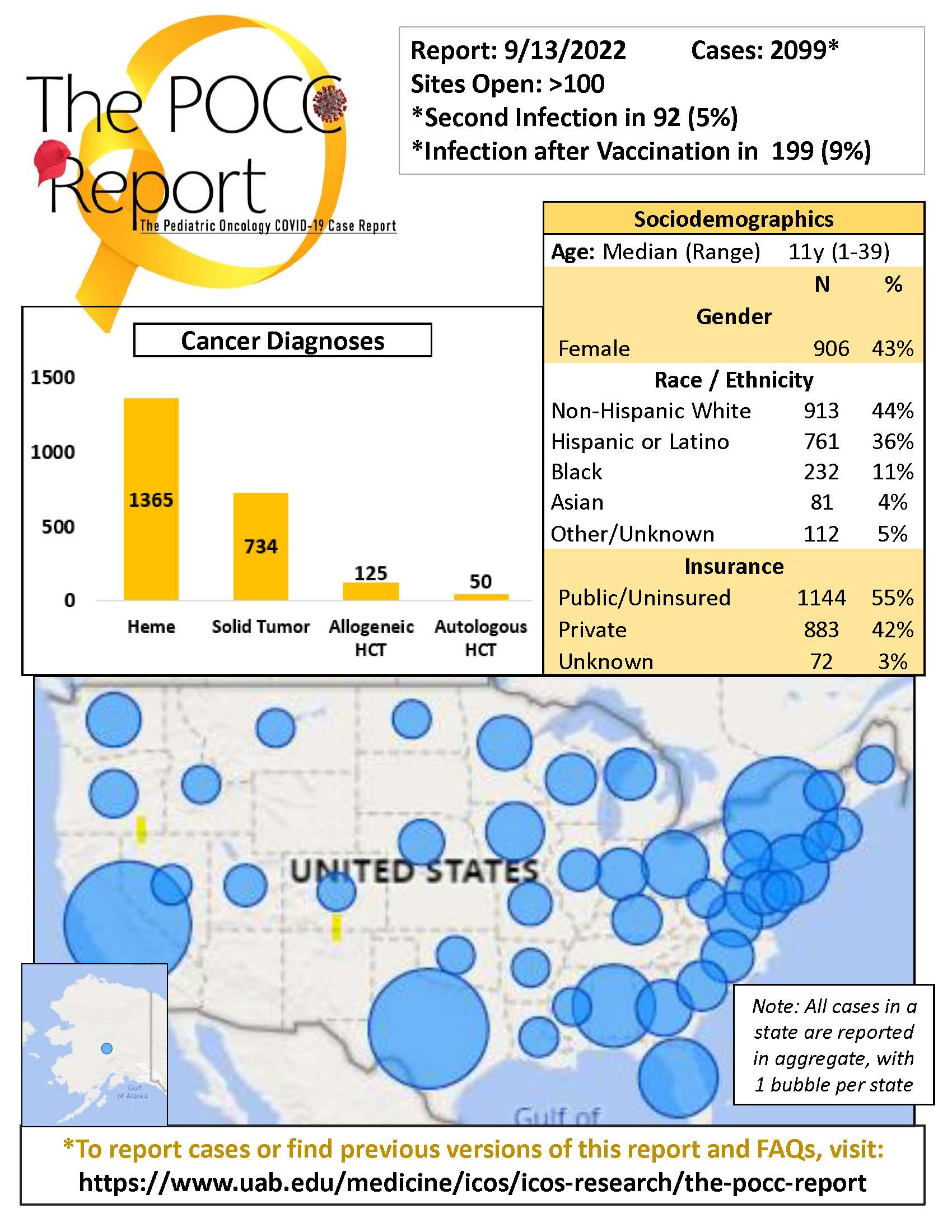 Pages from Report.9.13.2022