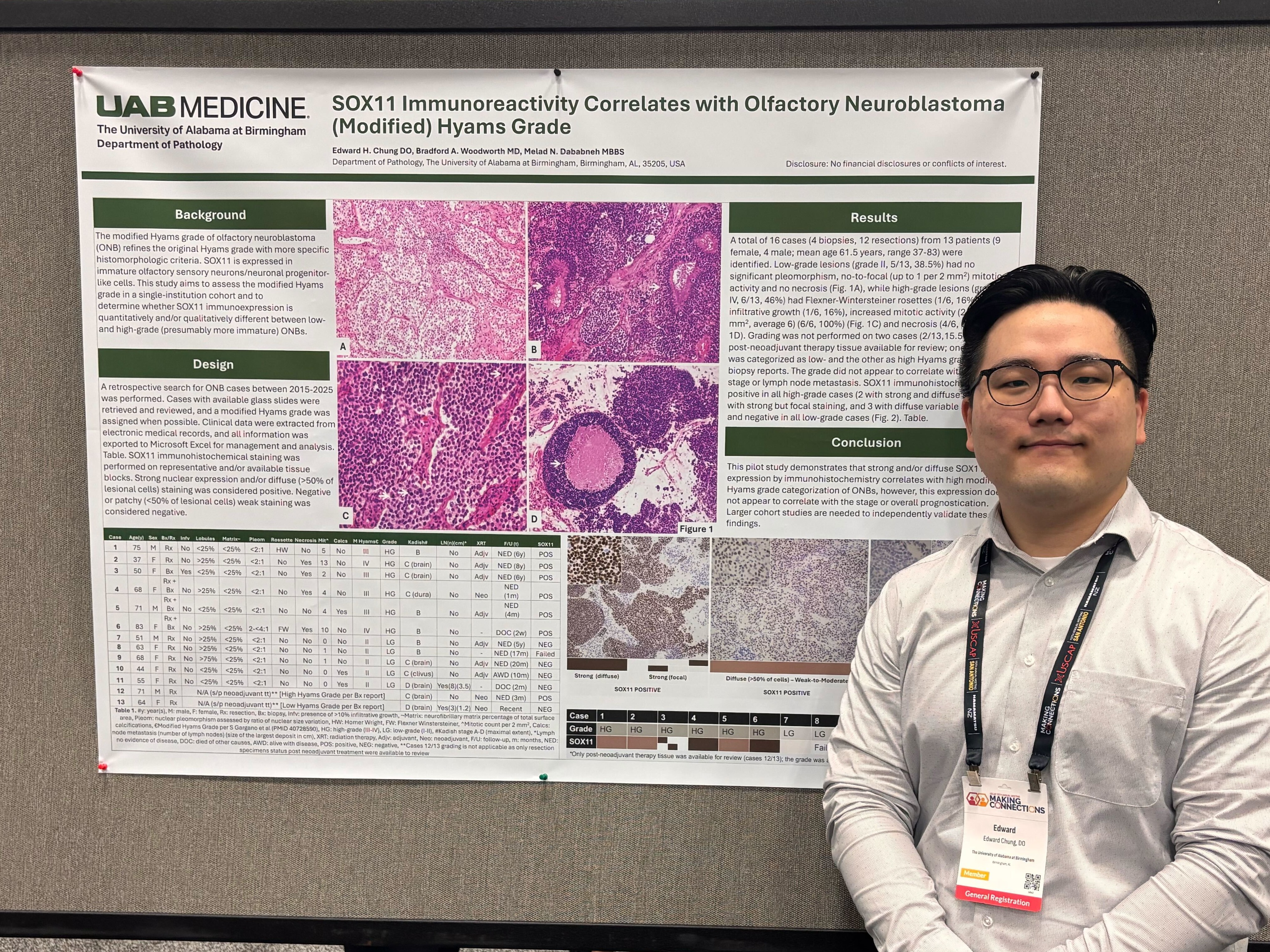 Pathology Uscap 2026 3