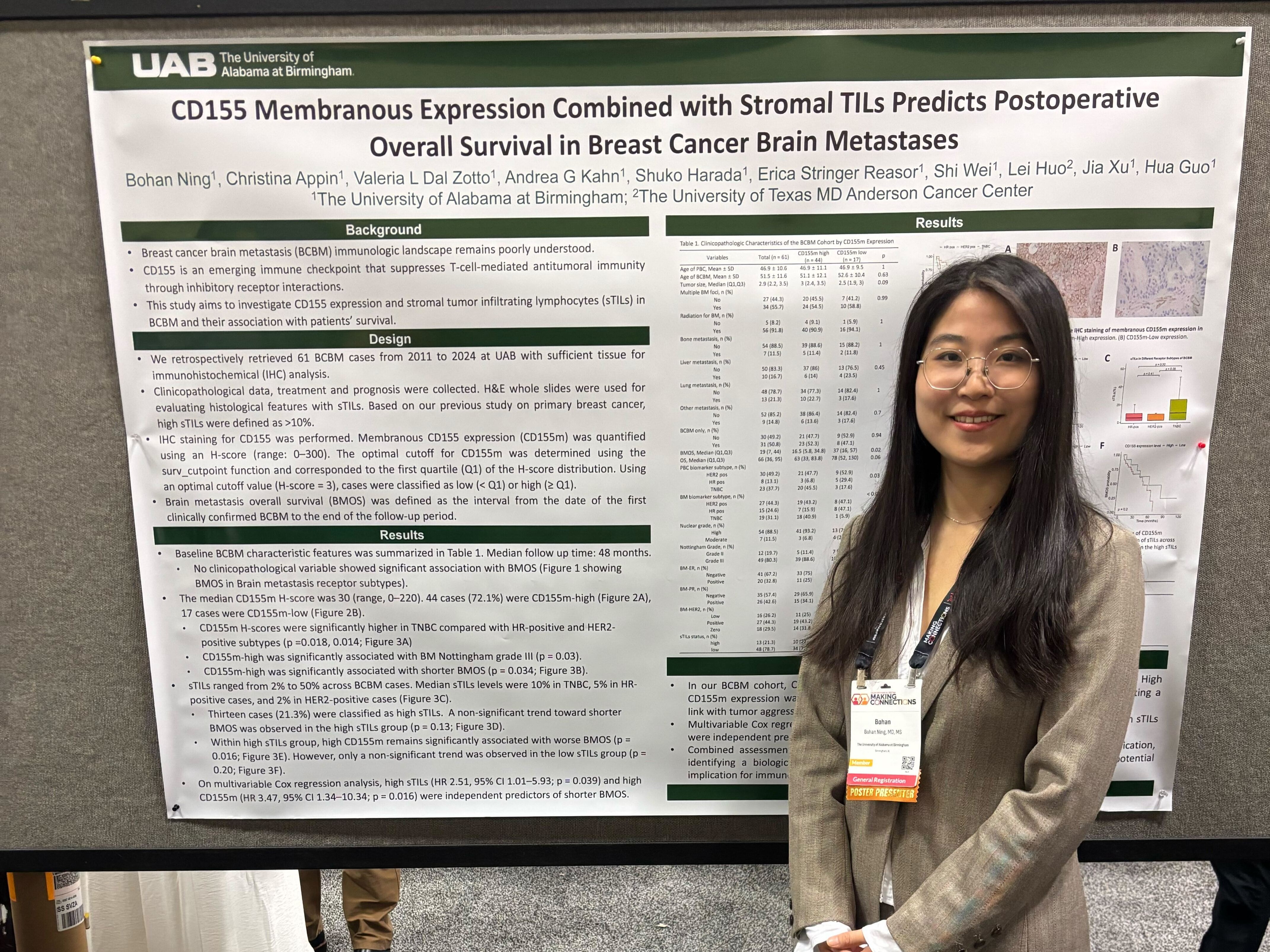 Pathology Uscap 2026 7