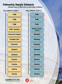 PHMsampblockschedule200