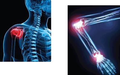 Educational Objectives