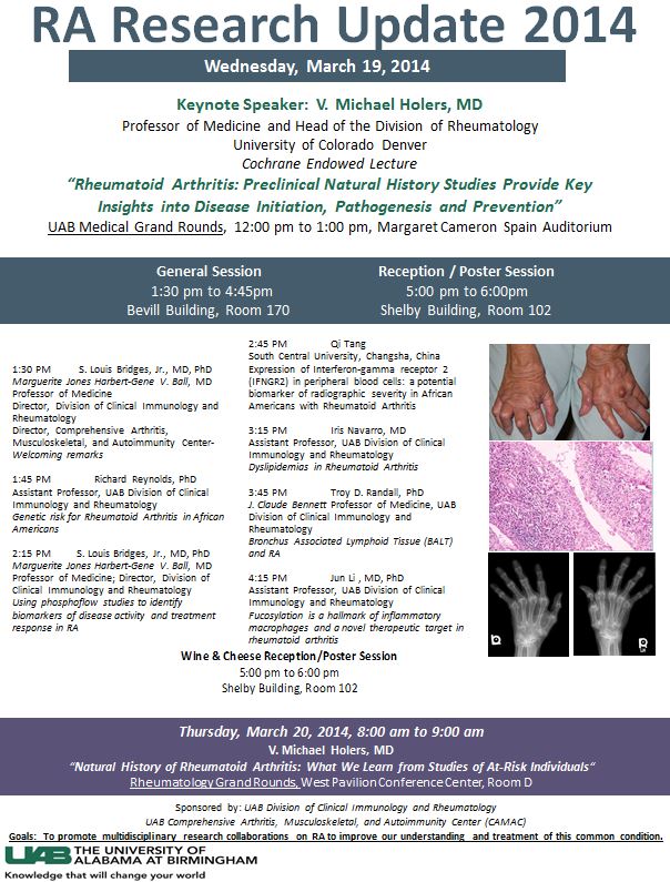 Revised - RA Update 2014