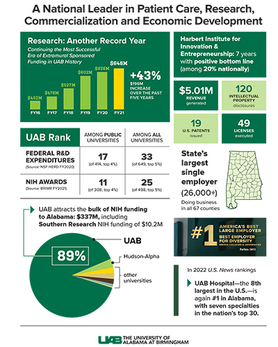 Genomics Graphic 2