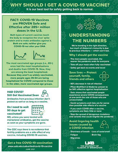 Infographic that breaks down vaccine hesitancy.