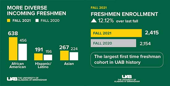 enrollment combined.1