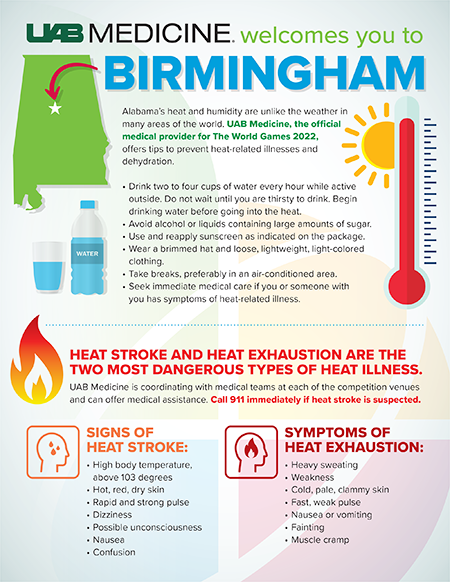 heat graphic small