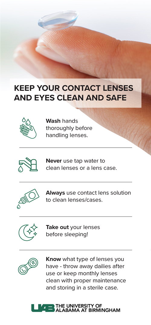 Contact Lens Care 1