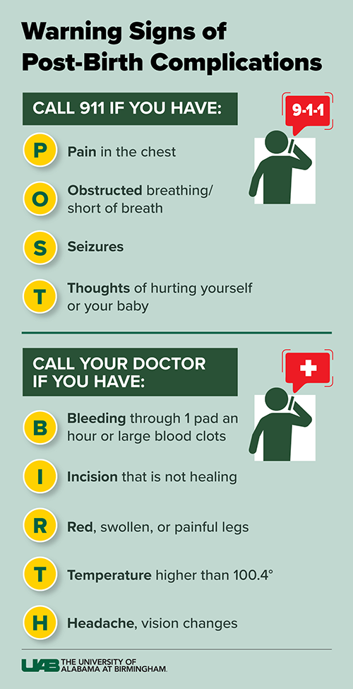 inside Post birth complication graphic 1 1