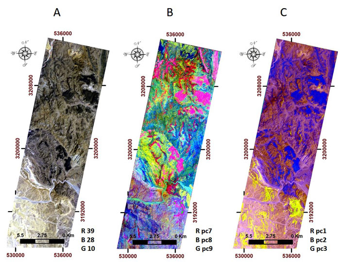 mix hyperspectral PCA technique