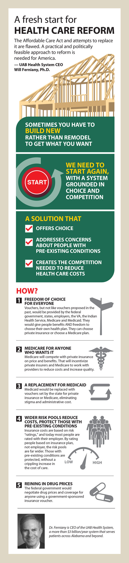 UAB CEO Ferniany Health Reform Visual