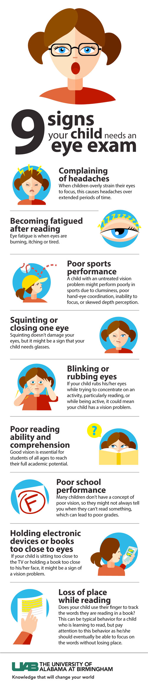 child eye exam graphic