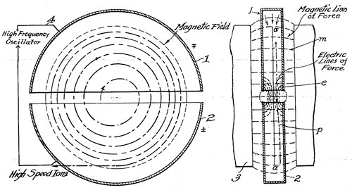 cylotron rendering small