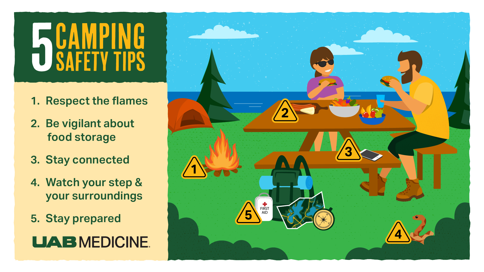 Camping Safety 1920x1080