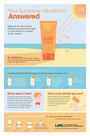 sunscreen