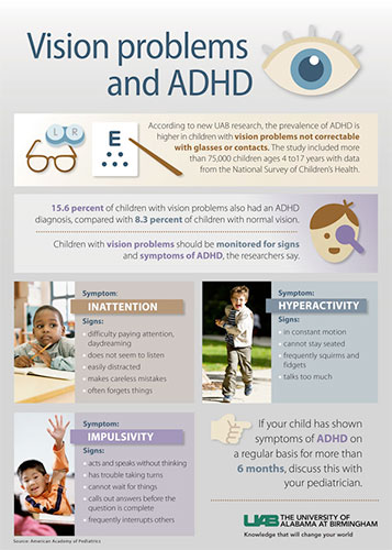 vision adhd small