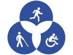 Examining perceptions of accessibility symbols