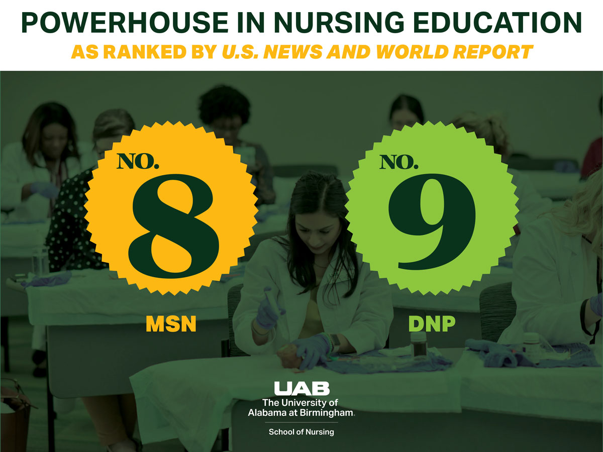 Graphic highlighting UAB School of Nursing rankings. Text reads Powerhouse in Nursing Education, as ranked by U.S. News & World Report. Two badges show No. 8 MSN and No. 9 DNP, over a photo of nursing students working in a skills lab. UAB The University of Alabama at Birmingham logo appears at the bottom.