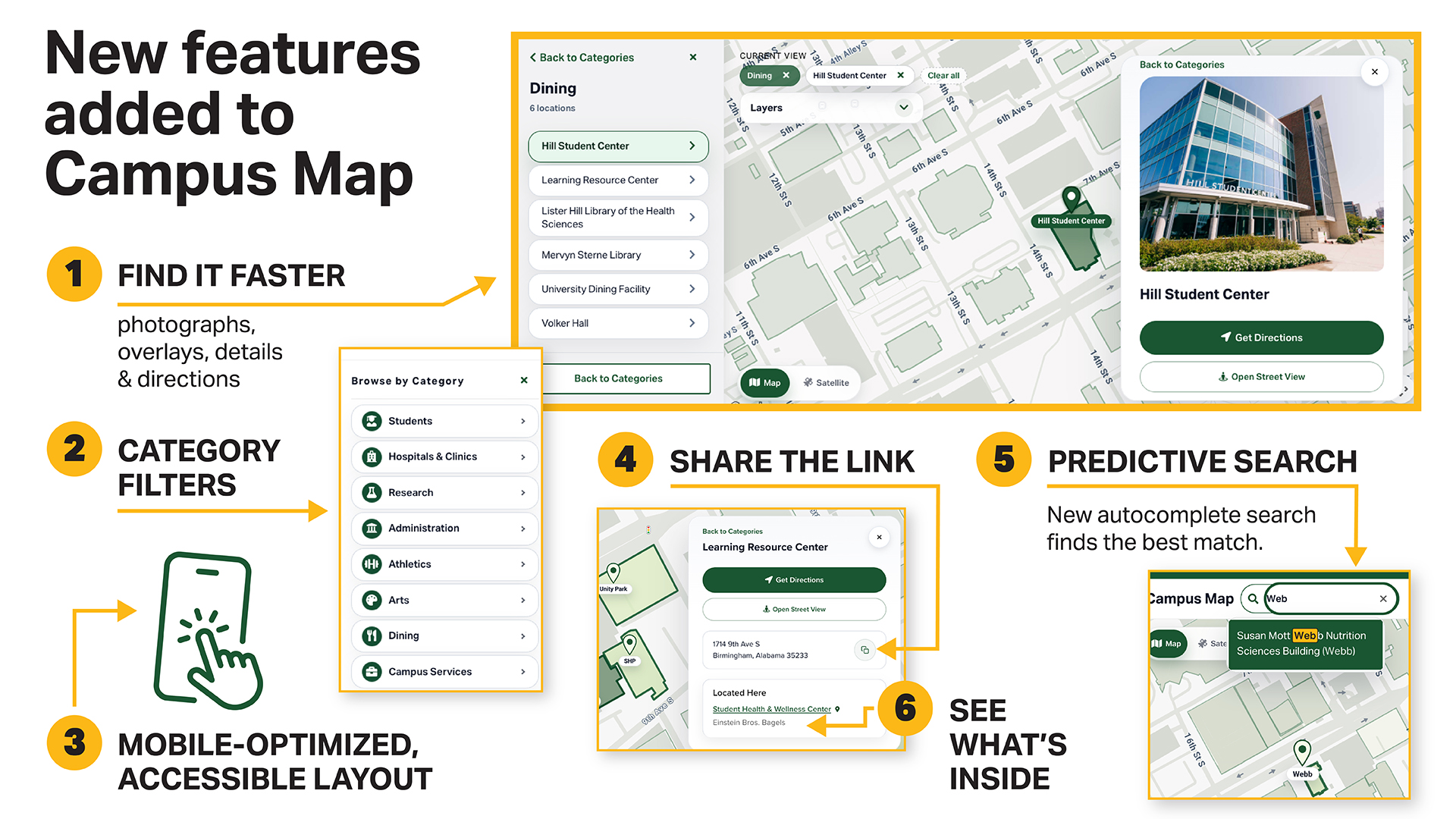 Screenshots of new features added to Campus Map, including building photographs and details, directions, category filters, a mobile-optimized and accessible layout, sharable links and predictive search