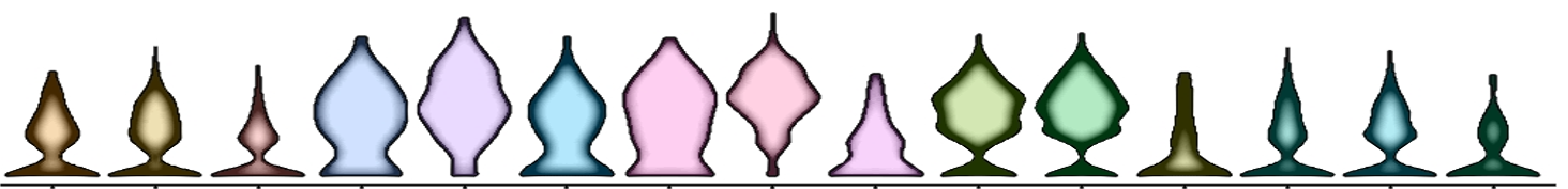 rep dod hsu violin plot