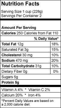 NutritionFacts