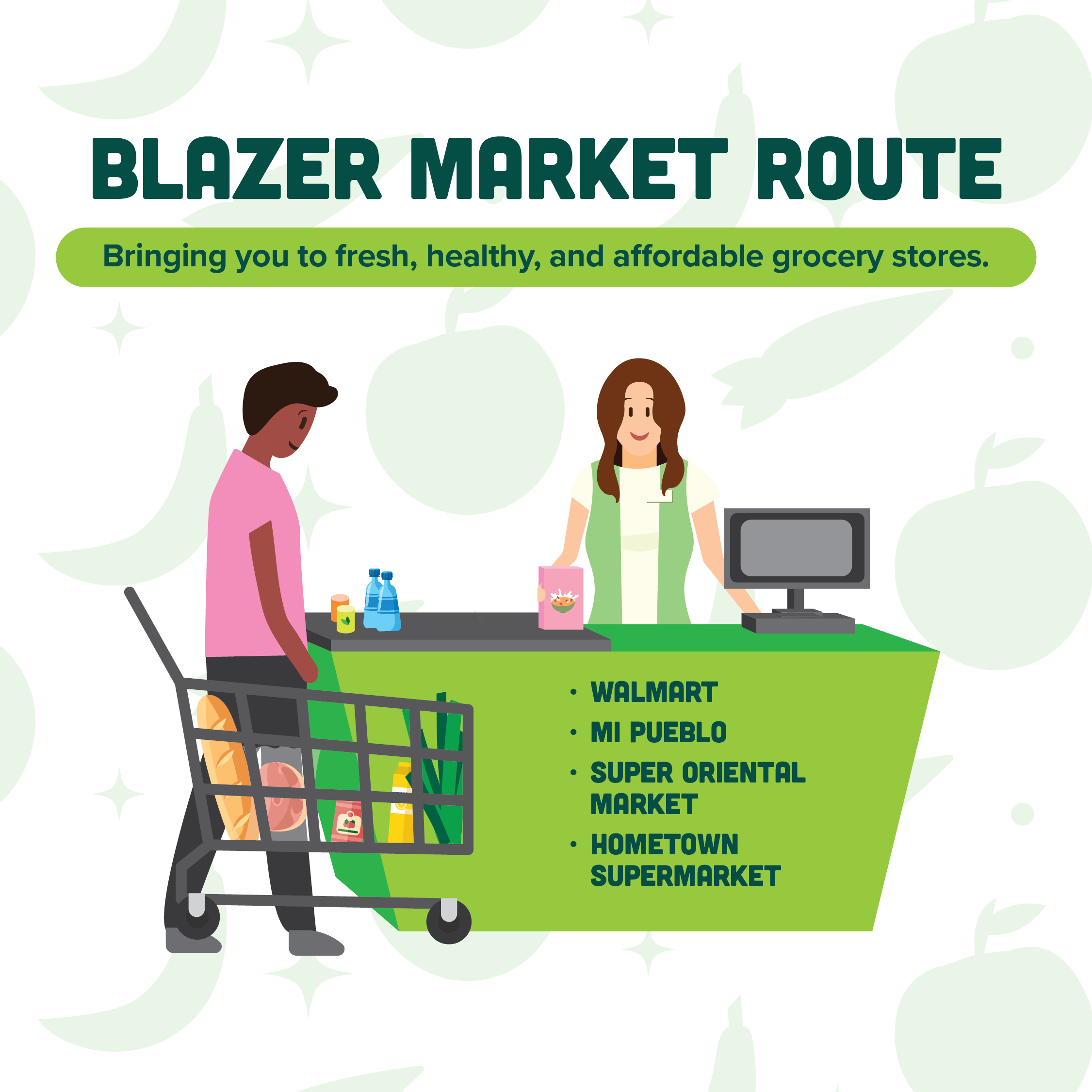 Blazer Market Route