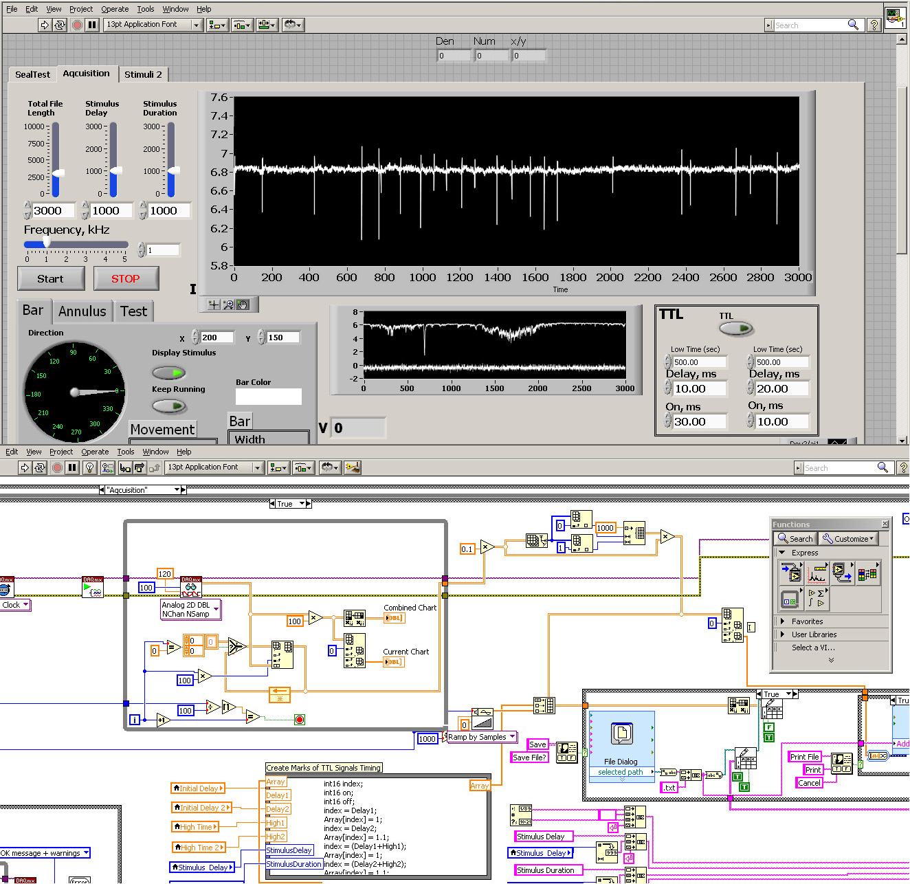 LabView Keyser